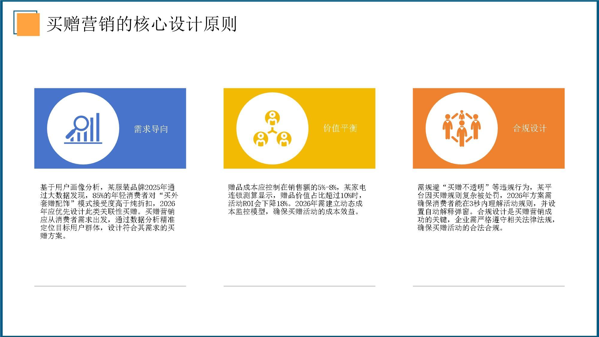 2026年企业买赠营销方案设计与产品销量提升指南