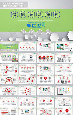 企业商务产品发布PPT与营销策划全攻略