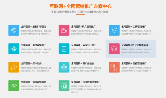 企业全网营销 如何找到适合你的方案与合作伙伴？
